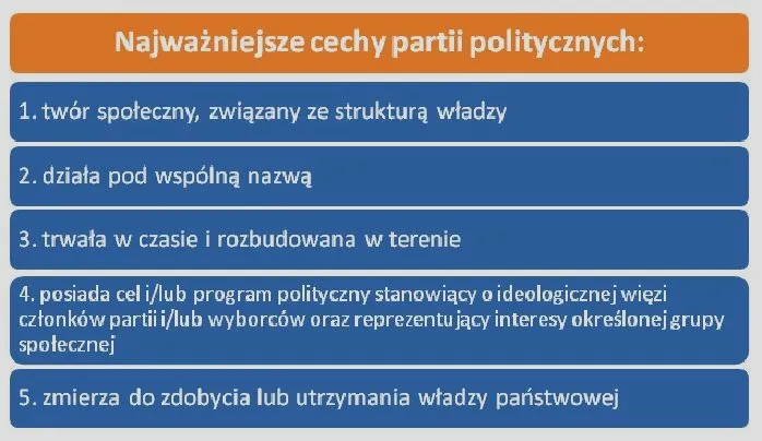 Jak skutecznie zapisać się do partii politycznej w Polsce? Praktyczny poradnik dla nowych członków