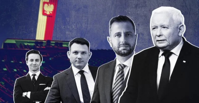 Szanse PiS na powrót do władzy: analizy sondaży i potencjalnych koalicji