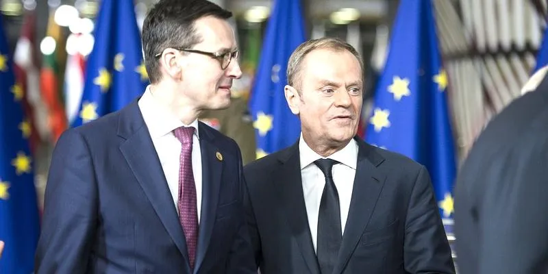 Analiza potencjalnych korzyści