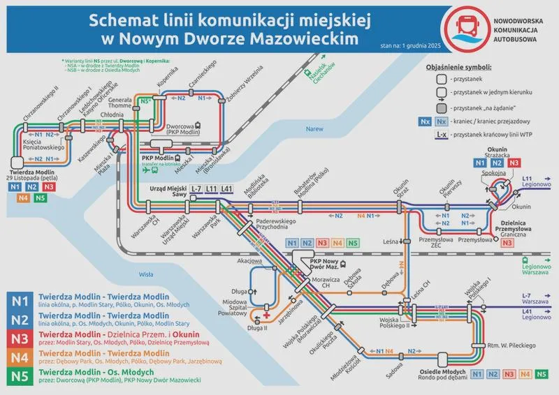 Analiza wyników wyborów