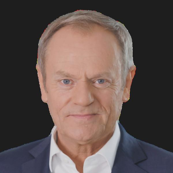 Bezpieczeństwo Polaków