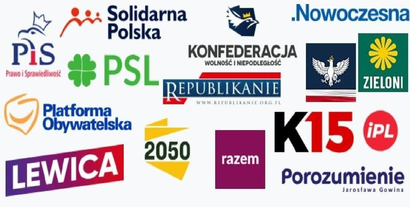 Jak zacząć członkostwo
