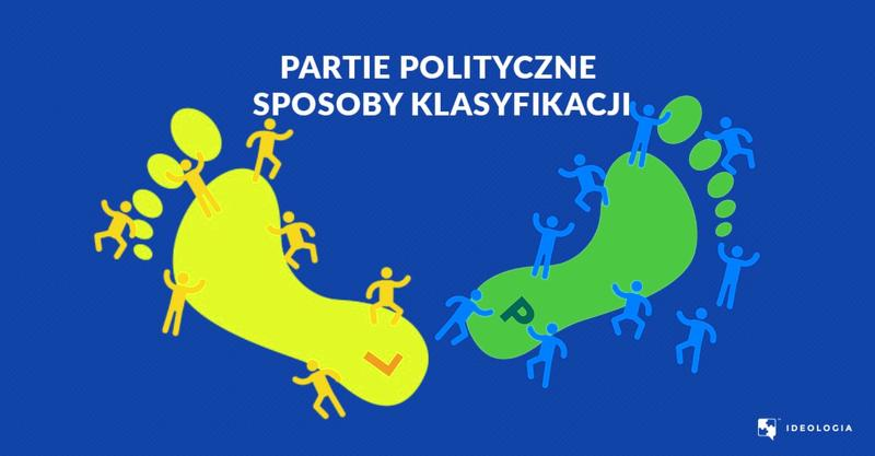 Lewica i prawica
