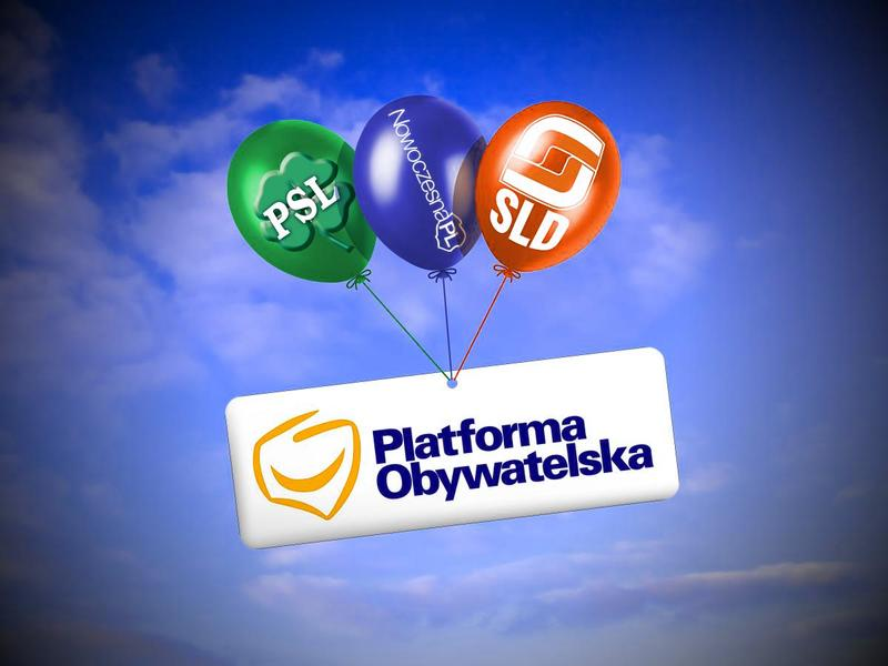 Liberalizm i centroprawica