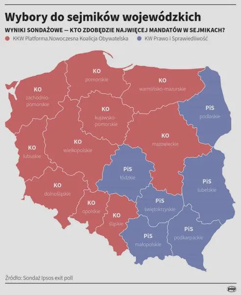 Lokalna polityka