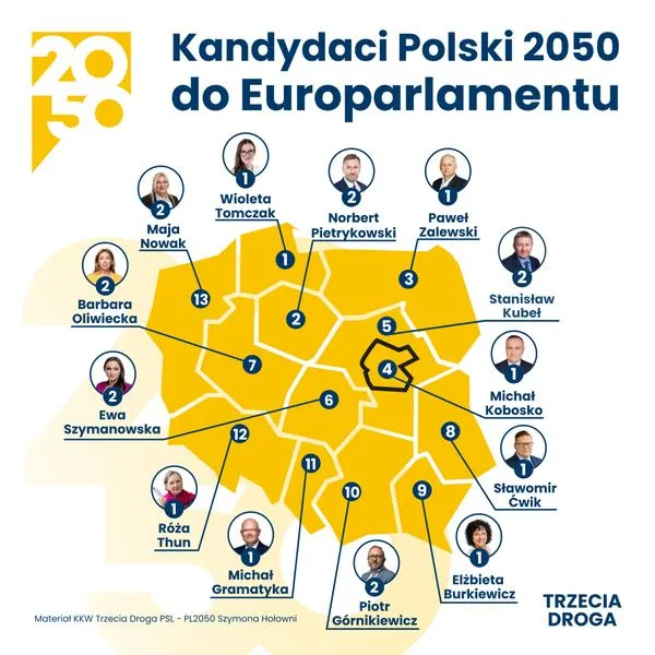 Nowi posłowie Małopolski