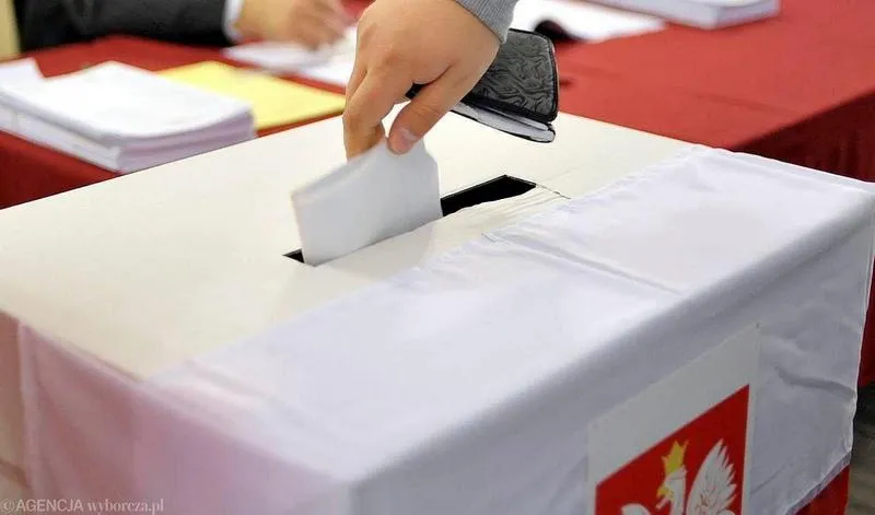 Ordynacja wyborcza na Węgrzech