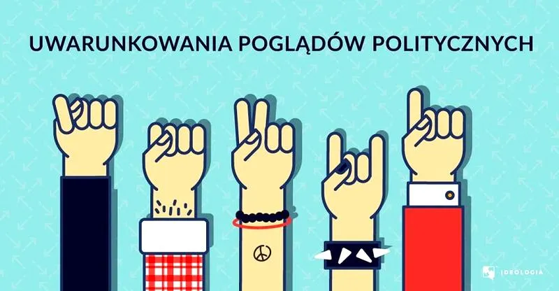 Polityka w Polsce