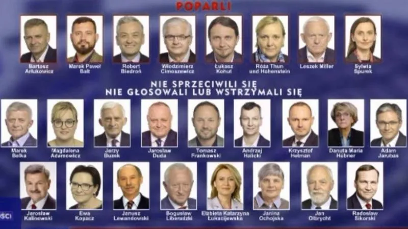 Polscy europosłowie
