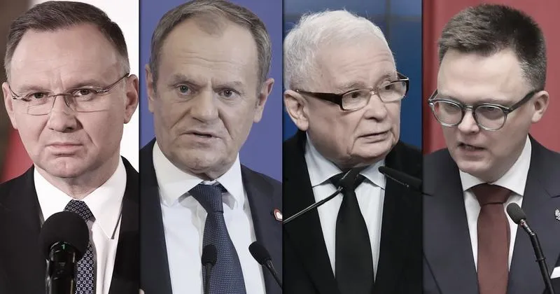 Polskie podziały polityczne