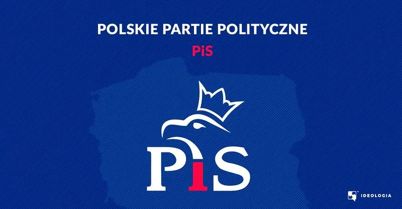 Poparcie PiS