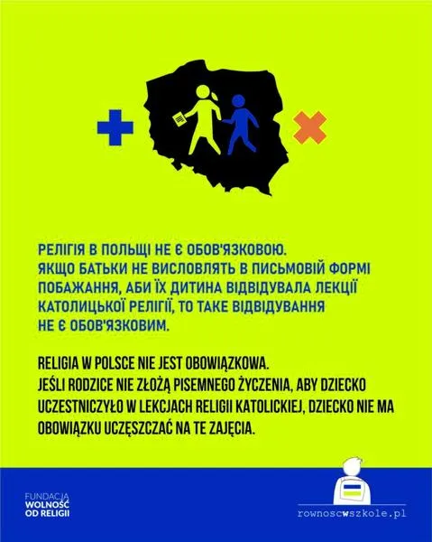 Praktyki religijne w Polsce