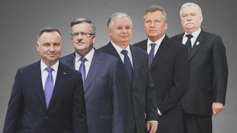Prawa kandydatów