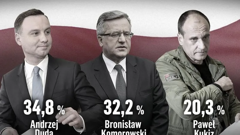Rafał Trzaskowski Karol Nawrocki
