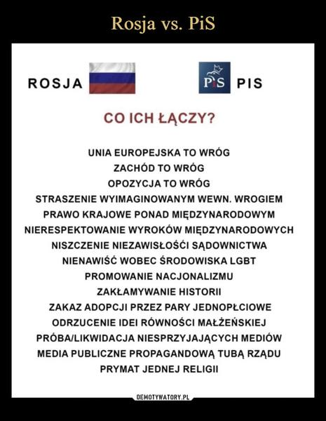 Reforma sądownictwa kontrowersje