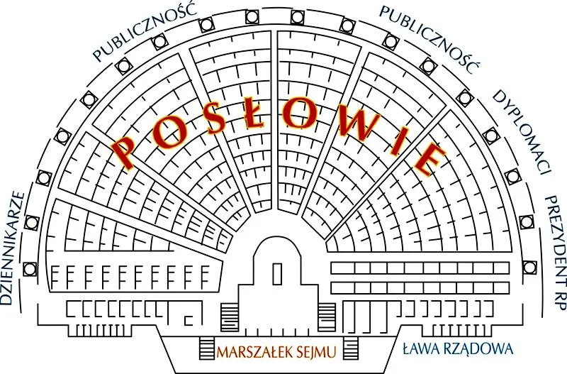 Rola kobiet w polityce