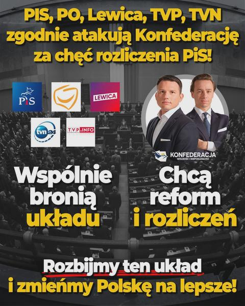 Skandale polityczne