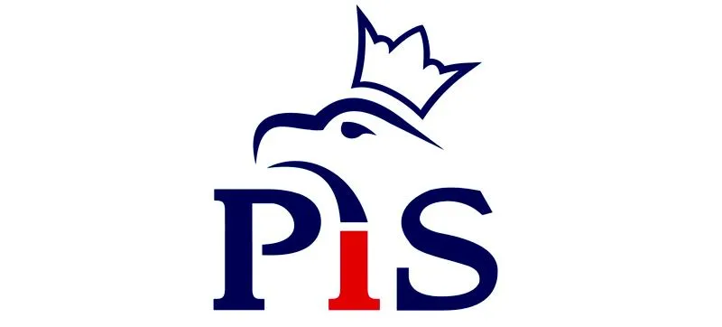 Sondaże PiS 2026