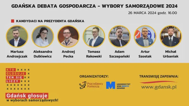 Struktura głosowania Gdańsk