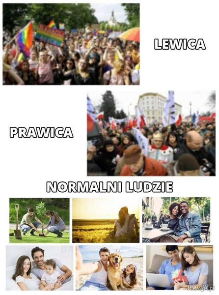 Wartości polityczne