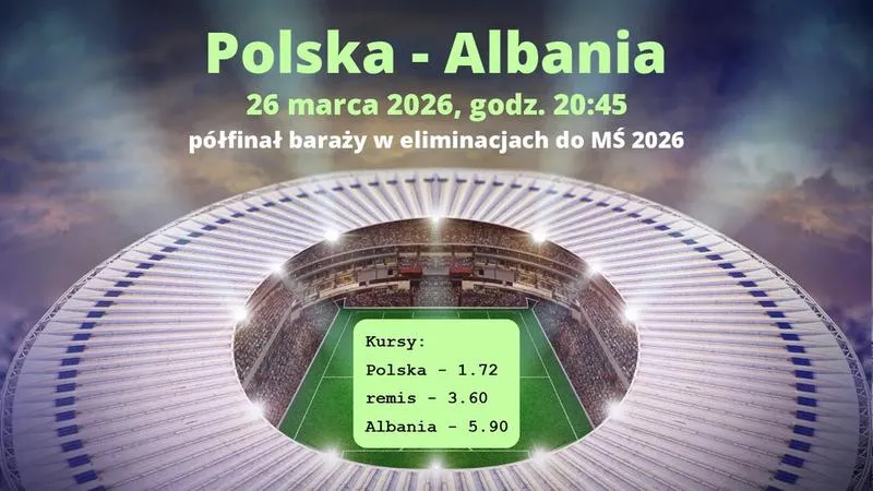 Wpływ kontuzji na szanse drużyn