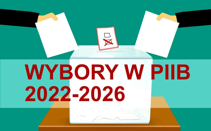 Wybory do Kongresu USA