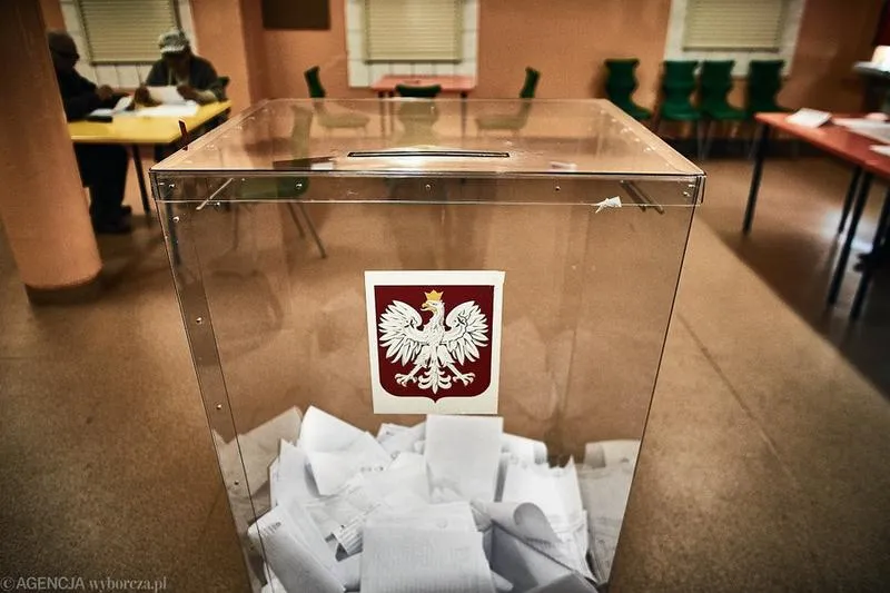 Wybory w Polsce