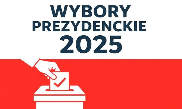 Wyniki wyborów 2026