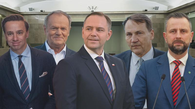 Zaufanie społeczne w Polsce