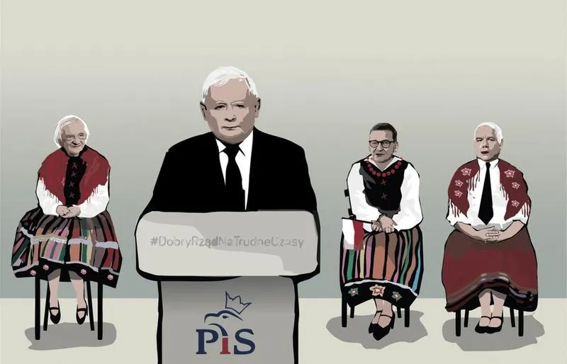 Zmiany w elektoracie PiS