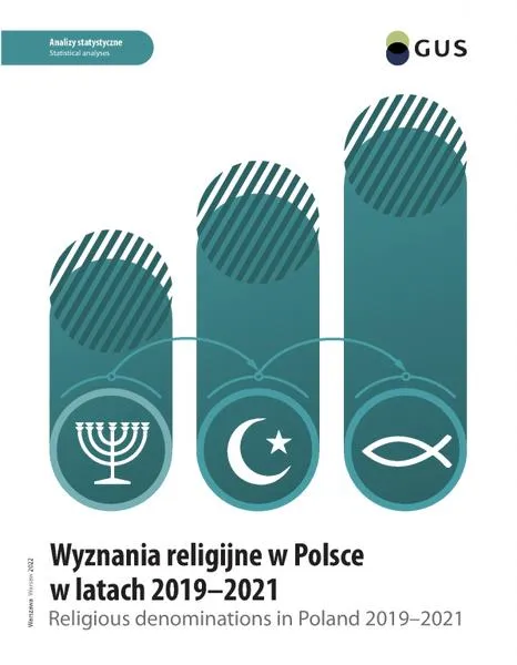 Zmiany w religijności